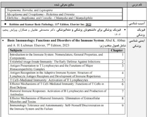 منابع آزمون انتقالی به داخل رشته پزشکی و دندانپزشکی ورودی های بعد 2019